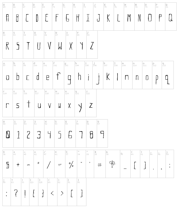 Rat Scratch Tall font map